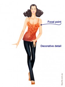 fashion illustration of woman wearing dark skinnies and bright top decorated with frills