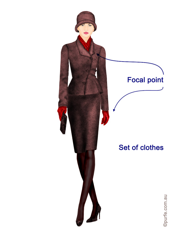 Basic Principles of an Outfit Layout: Focal Point – Purfe