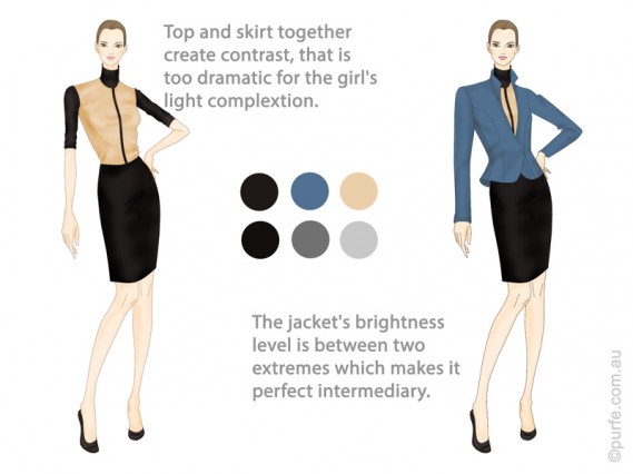 Jacket in in-between shades acts as intermediary for contrasting top and skirt